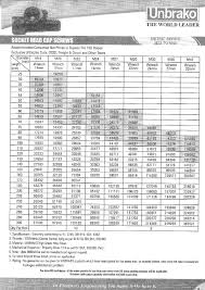 unbrako fasteners unbrako allen bolts price list