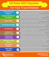 10 Point Seo Checklist For Your Travel Website Travel Website Travel Technology Technology Solutions