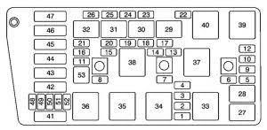 Find the buick stereo wiring diagram you i need the wire diagram for my 2001 buick regal ls, i want to put in a stereo. Buick Lesabre 2003 2004 Fuse Box Diagram Carknowledge Info