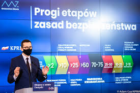 Zasady dla podróżnych przybywających do polski ze strefy schengen. News Archives Page 11 Of 133 Notes From Poland