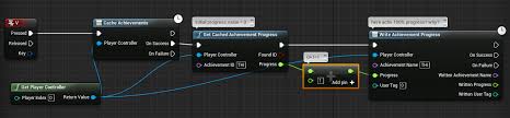 This method of quickly unlocking and locking (resetting) steam achievements uses steam achievement manager, which can be downloaded here: . Bug Steam Achievement Progress Instant Unlock Ue4 Answerhub