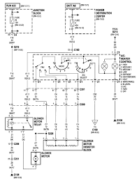 When and how to use a wiring. Jeep Tj Ac Wiring Diagram Wiring Diagram Load Zone Load Zone Hoteloctavia It