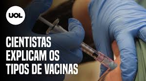 A covid‑19 vaccine is a vaccine intended to provide acquired immunity against severe acute respiratory syndrome coronavirus 2 (sars‑cov‑2), the virus causing coronavirus disease 2019. Tipos De Vacinas Contra Covid 19 Entenda Os Diferentes Modelos Em Testes Uol Debate Youtube