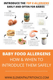 Wait at least a few days before introducing a new food and start with small amounts such as 1/4 to 1/2 teaspoon of cooked food. Baby Food Allergens When And How To Offer Them Element Nutrition Co