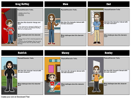 We did not find results for: Diary Of A Wimpy Kid Characters Storyboard Von Elizabethpedro
