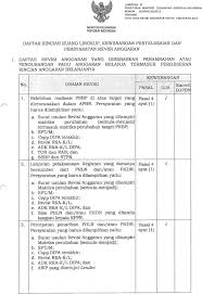 Format Surat Pernyataan Penggunaan Hasil Optimalisasi Atau Sisa Anggaran Swakelola Pdf Download Gratis