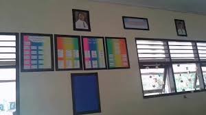 We did not find results for: Lomba Menghias Kelas Smp N 1 Godong Grobogan Youtube