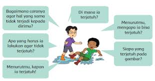 Kunci jawaban tema 8 kelas 6 halaman 11 12 13 14 15 16 17 18 subtema 1 pembelajaran 2. Kunci Jawaban Kelas 2 Sd Tema 8 Halaman 150 151 152 154 155 156 157 158 Subtema 3 Aturan Keselamatan Perjalanan Topiktrend