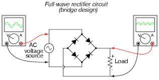 Full Wave Rectifier Circuit Electricity Electronics Components Circuit