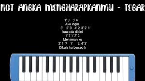 Masih dengan perasaan ku yang dahulu. Not Pianika Mengharapkanmu Aku Ingin Kau Ada Disini Tegar Mudah Youtube