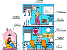 8 Fast Ways To Increase Employee Productivity