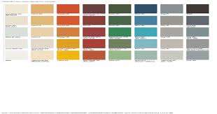 jotun marine paint colour chart