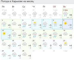 Check spelling or type a new query. Pogoda Ukraina I Kiev Na Mesyac Sinoptiki Prognoziruyut Morozy Rbk Ukraina