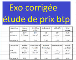 Exercice Corrigee Etude De Prix Et Etablissement Du Budget Previsionnel Budget Previsionnel Genie Civil Etude
