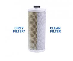 Pur water filters have an indicator light to take the guesswork out of determining when to replace them. What Happens When A Water Filter Expires Aquasana