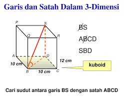 We did not find results for: Pemudahcara P P Matematik Ppt Download