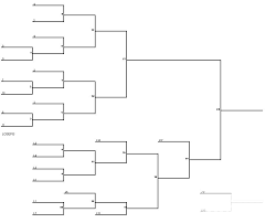 Printable 7 team double elimination tournament bracket template. 11 Team Double Elimination Bracket That S Both Printable And Downloadable In Pdf Interbasket