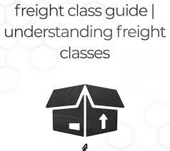 Freight Class Guide Understand Freight Class Protrans