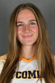 2025 Women's Soccer Roster