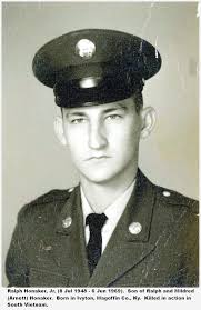 HONAKER FAMILY ASSOCIATION