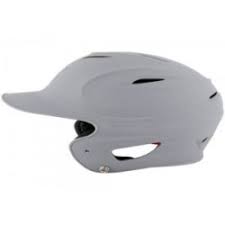 Global Baseball Batting Helmets Market 2019 Mizuno Easton
