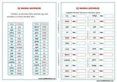 1 Sinif Es Anlamli Kelimeler 1 Sinif Es Anlamli Kelimeler Okuma Anlama Metni Ozgun Bir Calisma Olarak Pdf Formatinda Hazirla Okuma Ogretim Ogretmen Klasoru