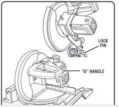 Dewalt is a manufacturer of woodworking power tools, including table saws, miter saws, power drills, routers and more. Solved The Turntable Locking Lever On My New Ryobi Ems Fixya
