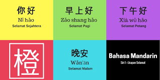 Lesson 13 ini mengajarkan bagaimana mengucapkan selamat / congratulations dalam bahasa mandarin yaitu : Uzivatel Limau Mandarin Na Twitteru Hadiah Terima Kasih Kepada Semua Ini Merupakan Teaser Kepada Konten Akan Datang Kami æ™šå®‰ WÇŽn An Limaumandarin Bahasamandarin China Https T Co Tzgspqi2mt