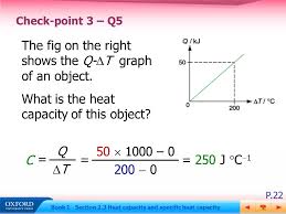 The following diagram gives the formula for specific heat capacity. 2 3 Heat Capacity And Specific Heat Capacity Ppt Video Online Download