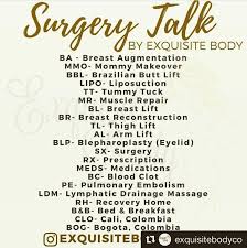 Cosmetic Surgery Abbreviations Botox Injections Cosmetic Surgery Liposuction