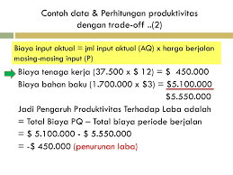 40 contoh soal kahoot dan jawabannya info. Contoh Soal Dan Jawaban Produktivitas Dikdasmen
