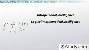 Intelligence theories of intelligence excel intelligence tests emotions. Musical Intelligence Definition Experiments Characteristics Video Lesson Transcript Study Com
