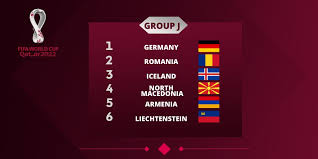 Romania have kept a clean sheet in their last 4 matches against armenia in all competitions. Official Armenian Ff On Twitter Wc 2022 European Qualifiers Group J Hallo Dfb Team Hae Footballiceland Hei Hai Romania Ej Ffmmkd Hallo Liechtenstein Armenia Wc2022 Europeanqualifiers Germany Iceland Romania