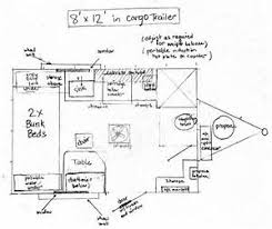 Image Result For Cargo Trailer Conversion Floor Plans 8x16 Teardrop Trailer Plans Cargo Trailers Cargo Trailer Camper