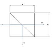 Divisores de haz | N-BK7, divisores de haz de ZnSe y sílice ...