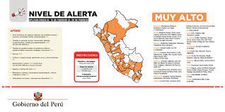 La medida rige desde el lunes 15 hasta el domingo 28 de febrero. Consejo De Ministros On Twitter Atencion Conoce Los Niveles De Alertas Por Provincias Estos Rigen Del 15 Al 28 De Febrero Recuerda Cumplir Las Disposiciones Y Seguir Cuidandonos