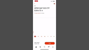 I think it (smell) funny. S P500 Down After Futures Down Yesterday Spy Down 1 Pre Market Youtube