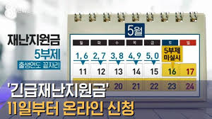 지난해 긴급재난지원금 전례를 보면 신용·체크카드 포인트 충전 신청을 받은 지 15일 만에 (5월 11∼25일, 취약계층 현금 신청 시작일 기준으로는 22일 만에) 총예산의 91% 지급이 이뤄졌다. ê¸´ê¸‰ìž¬ë‚œì§€ì›ê¸ˆ 11ì¼ë¶€í„° ì˜¨ë¼ì¸ ì‹ ì²­ ë°©ë²•ì€ Sbs Youtube