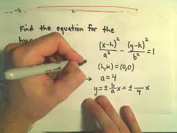 Finding The Equation For A Hyperbola Given The Graph Example 1 Youtube