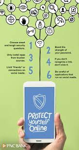 Going Online Can Put Your Personal Data At Risk Protect Your Financial Information By Not Using Public Wi Fi When Computer Help Security Tips Computer Safety