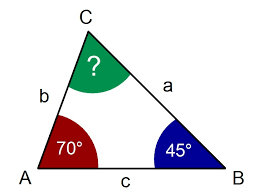Um ein bestimmtes dreieck konstruieren zu können, müssen wir bestimmte angaben, seiten () und winkel ( ), kennen. Dreiecke Klasse 7 Zusammenfassung