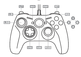 Page 7 using your controller xbox guide button the button with the xbox 360 logo in the center of the controller is the xbox guide button. Xbox Controller Button Names And Layout Github