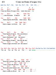 Un ordine viene spedito al cliente entro 24 ore, ovunque questo si trovi. Come Fiumi D Acqua Viva Accordi