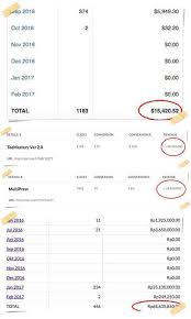 Check spelling or type a new query. Monsteraffiliate Co Rahasia Sukses Menjadi Affiliate Marketer Yang Menghasilkan