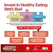 The 'daily serves' tables on our healthy eating page tell you how many serves you should be eating from each of these groups every day. 8 Tips To Eat Right Get Moving Nutrition Month Malaysia 2020