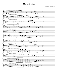 Bang your trumpet's valves down as firmly as you can without allowing the horn moving around on your face. G Major Scale B Flat Trumpet Shakal Blog