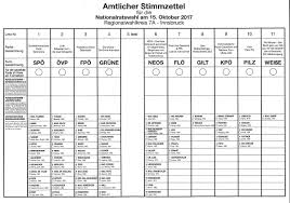 Wir sind bemüht bis zum wahltag möglichst viele stimmzettel der 70 wahlkreise ausfindig zu machen und zu verlinken. Stimmzettel Wikipedia