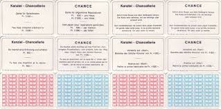 Ich habe es für meinen freund gemacht. Schweizer Monopoly Ausgaben Von 1939 Ca 1990 Boardgamegeek