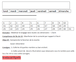Epingle Sur Maternelle Recette