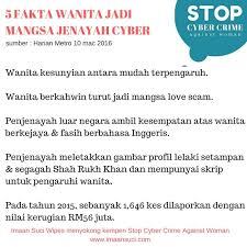 Pada pengetahuan anda, adakah kes jenayah siber di malaysia berada pada tahap serius? Kes Jenayah Siber Posts Facebook